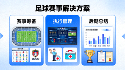 足球赛事解决方案